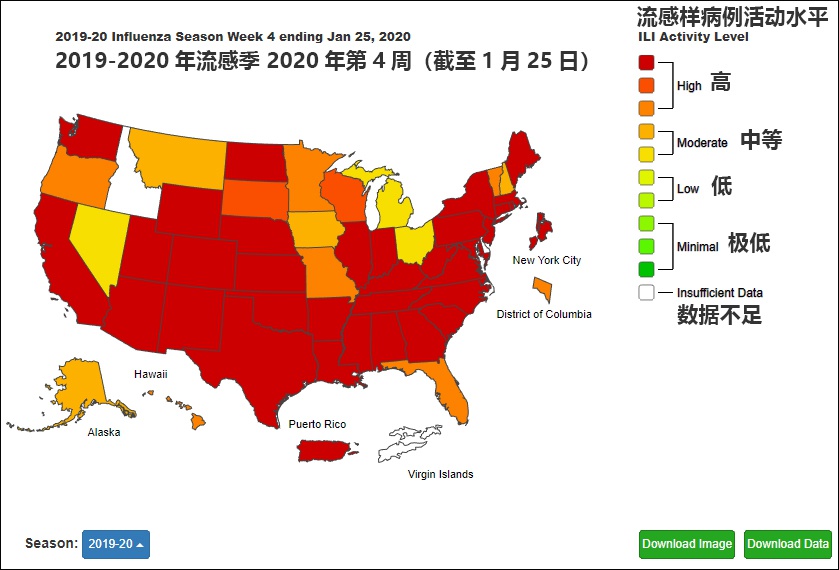 美国CDC网站截图