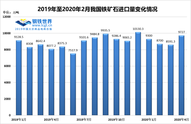 钢铁世界网站图