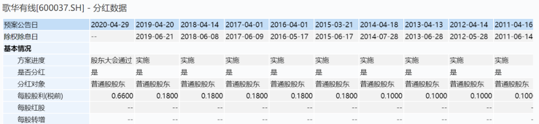 Wind截图