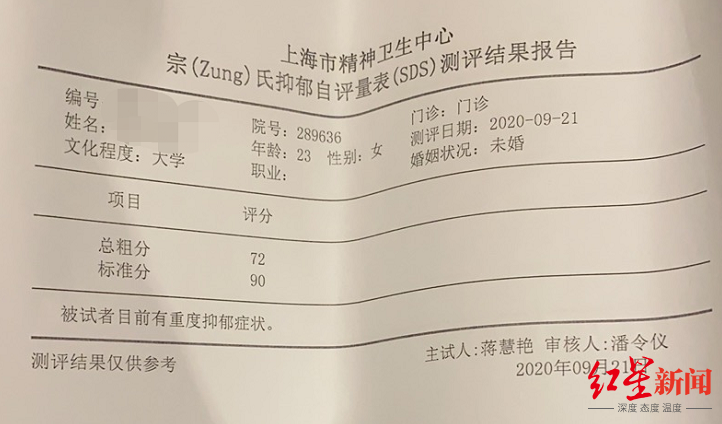  A女士提供的上海市精神卫生中心的测评报告