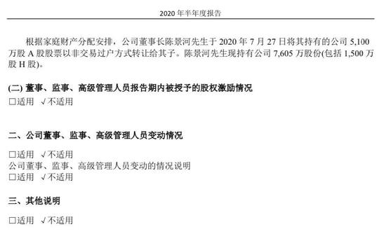 图片来源：2020年半年报