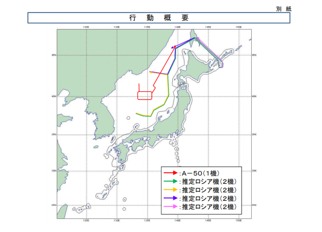 日方发布的俄罗斯军机飞行路线图