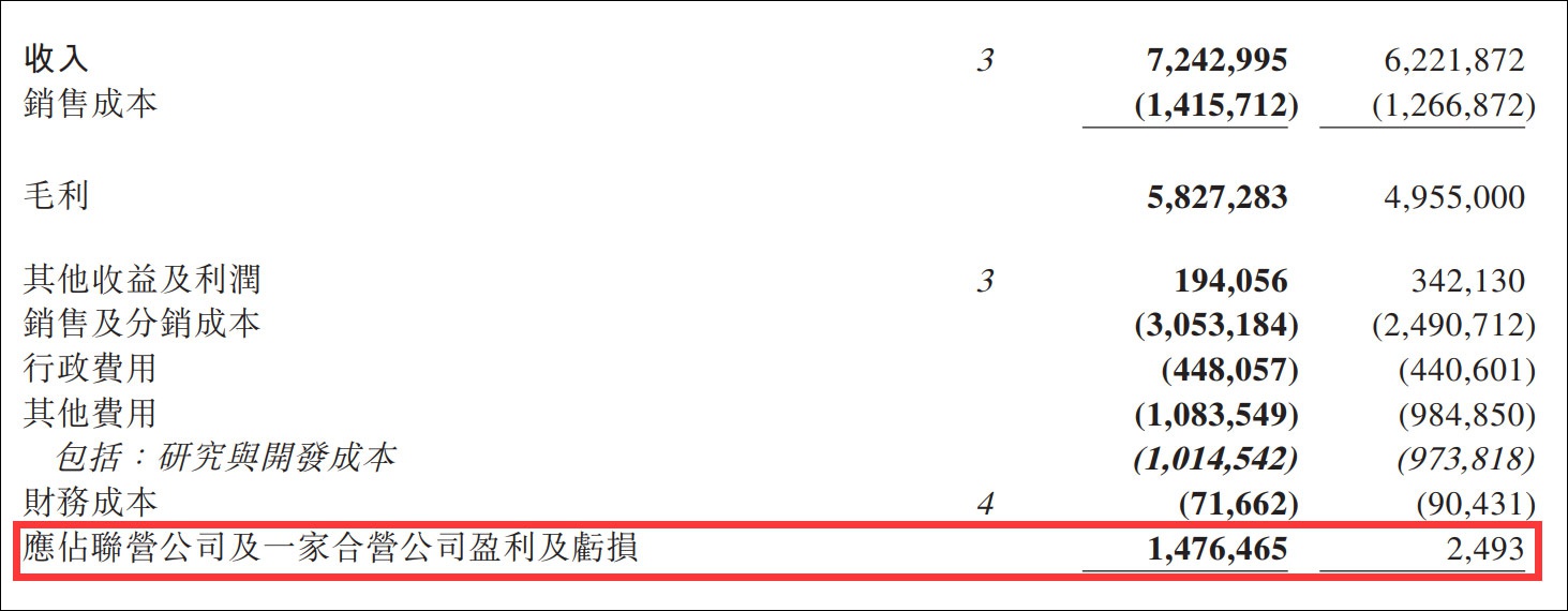 中国生物制药港股一季报截图