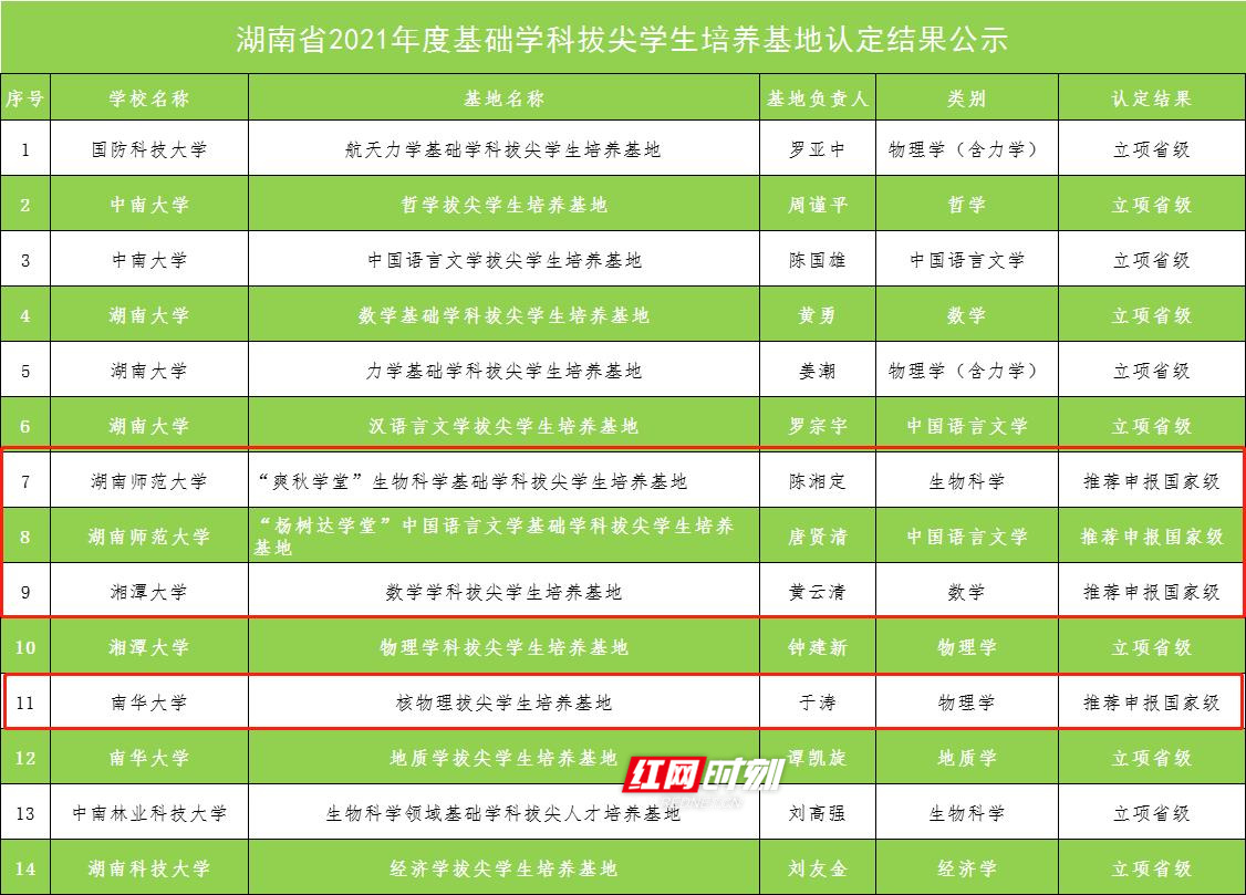 微信图片编辑_20210701143640_副本.jpg