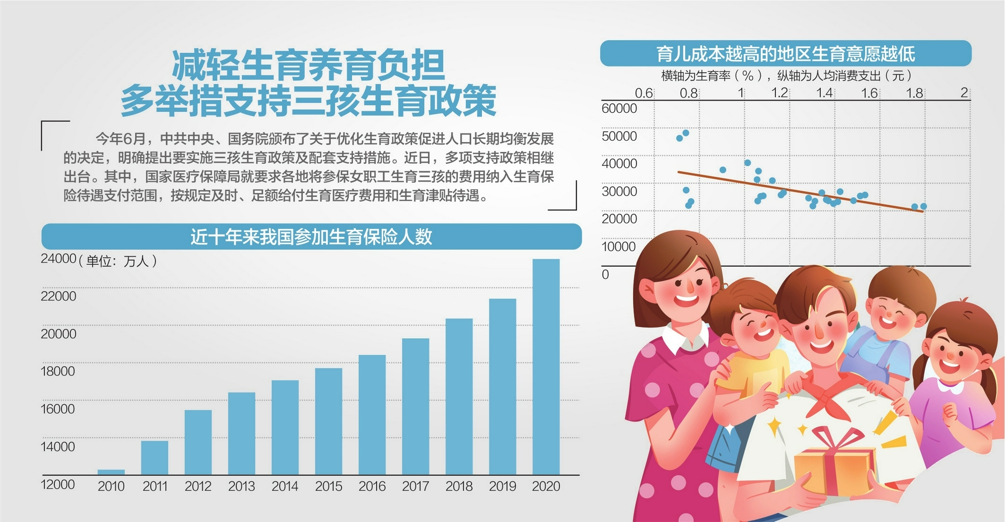 数据来源：Wind、国元证券 杨靖制图 视觉中国图