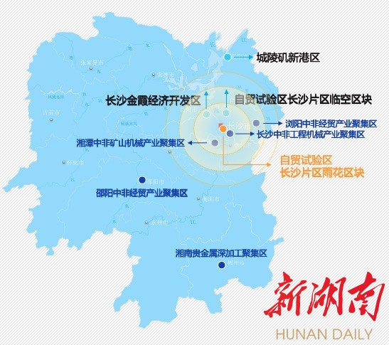 中非经贸合作，湖南先行先试
